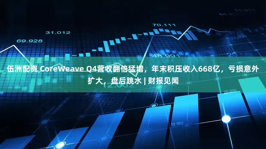 伍洲配资 CoreWeave Q4营收翻倍猛增，年末积压收入668亿，亏损意外扩大，盘后跳水 | 财报见闻